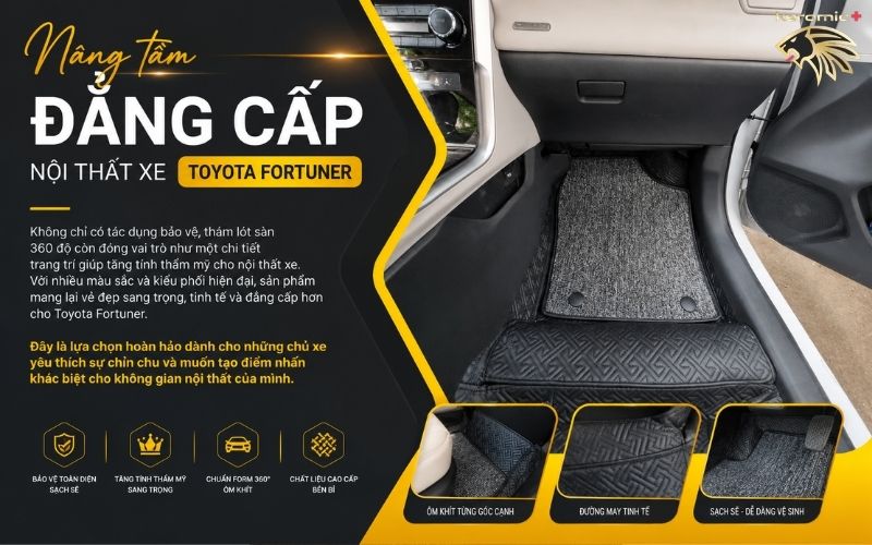Thảm lót sàn ô tô 360 độ cho xe Toyota Fortuner