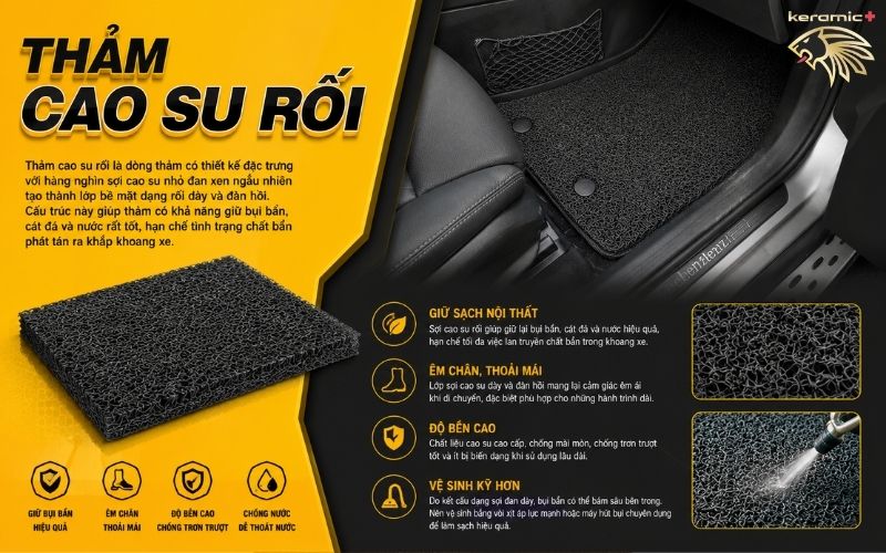 Thảm lót sàn ô tô bằng cao su