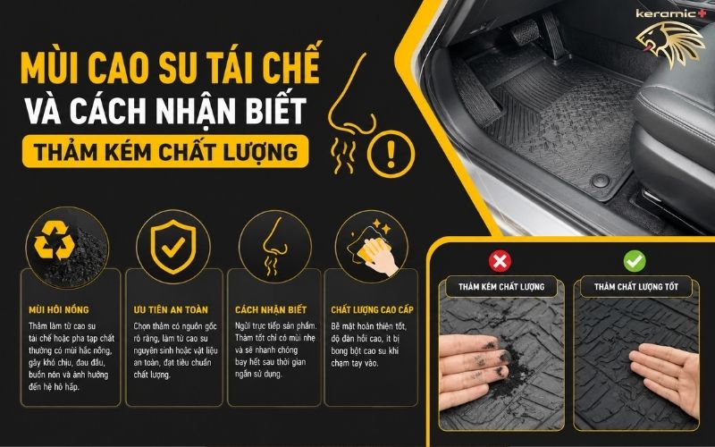 Thảm lót sàn ô tô bằng cao su
