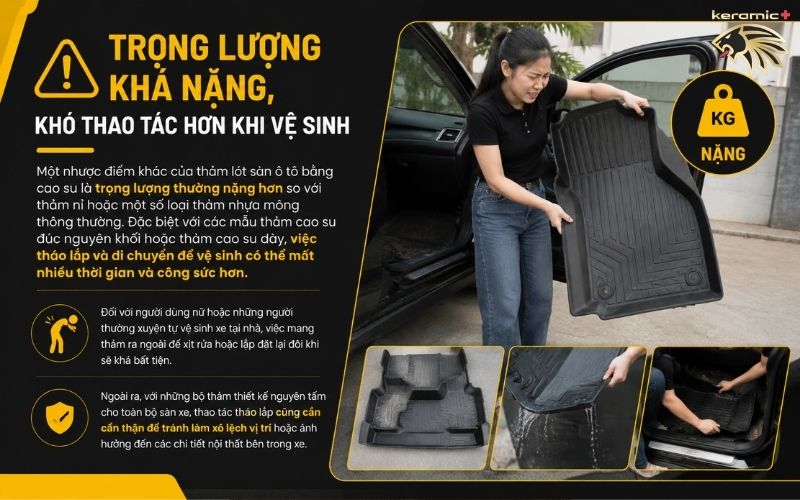 Thảm lót sàn ô tô bằng cao su