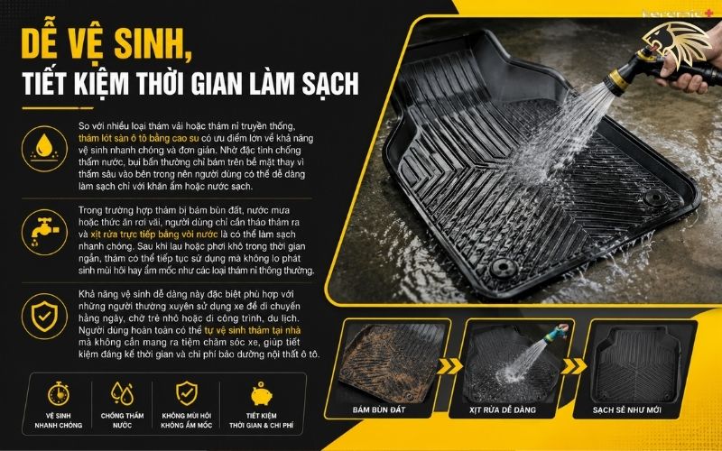 Thảm lót sàn ô tô bằng cao su