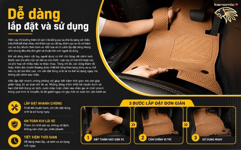 Thảm lót sàn ô tô bằng cao su