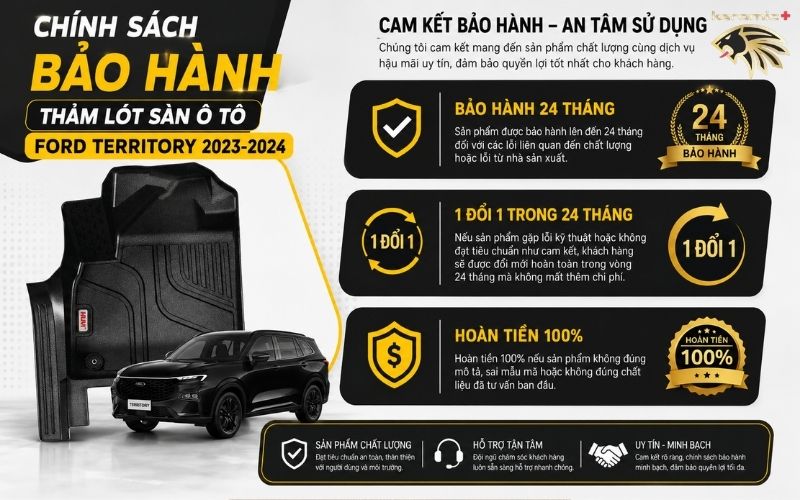 Thảm lót sàn ô tô Ford Territory Thảm lót sàn ô tô Ford Territory