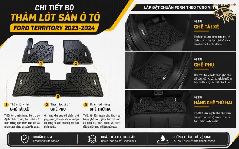 Thảm lót sàn ô tô Ford Territory Thảm lót sàn ô tô Ford Territory