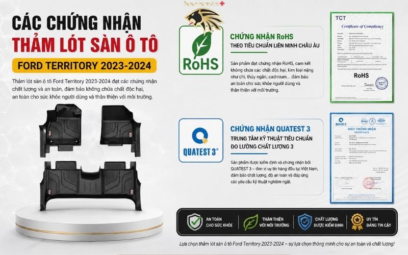 Thảm lót sàn ô tô Ford Territory Thảm lót sàn ô tô Ford Territory