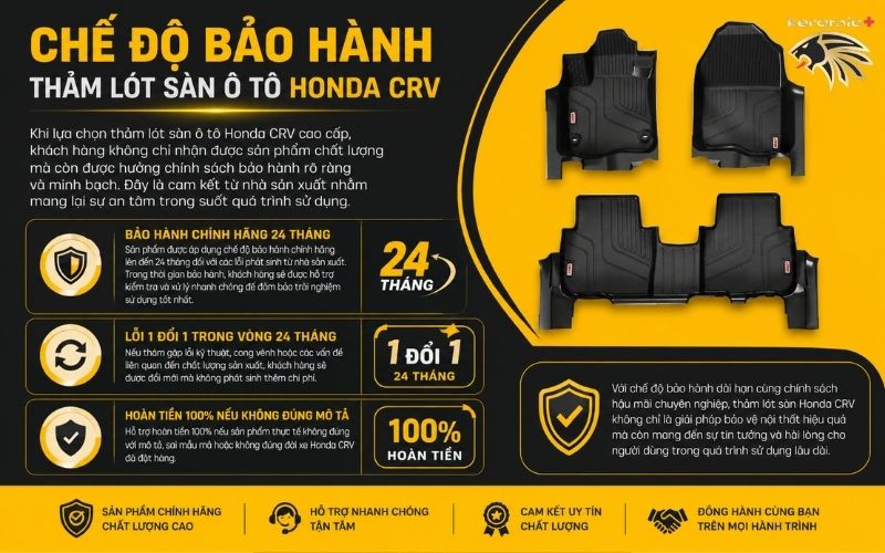 Thảm lót sàn ô tô Honda CRV Thảm lót sàn ô tô Honda CRV