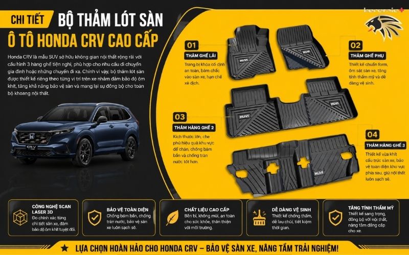 Thảm lót sàn ô tô Honda CRV Thảm lót sàn ô tô Honda CRV