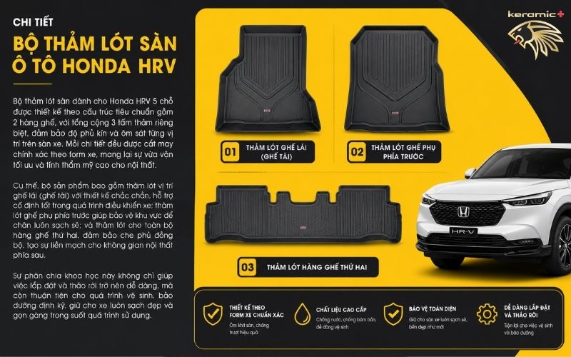 Thảm lót sàn ô tô Honda HRV