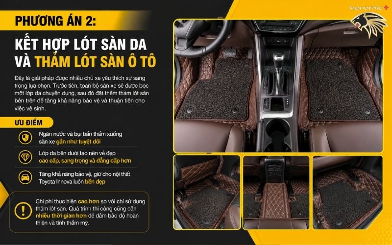 thảm lót sàn ô tô Innova