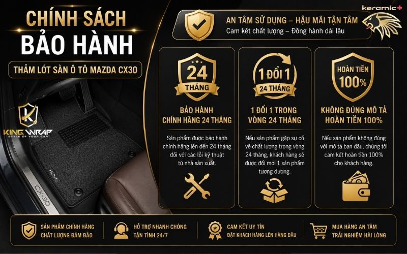 Thảm lót sàn ô tô Mazda CX30