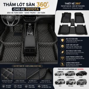 Thảm Lót Sàn 360 độ Toyota