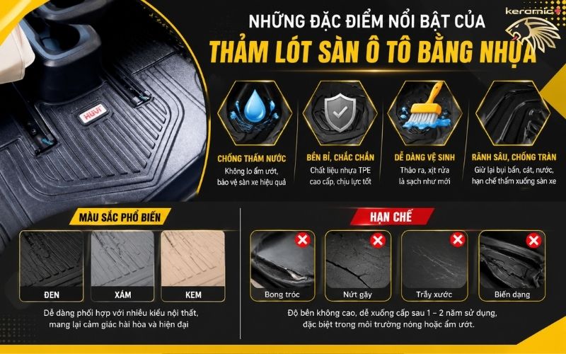 thảm nhựa lót sàn ô tô