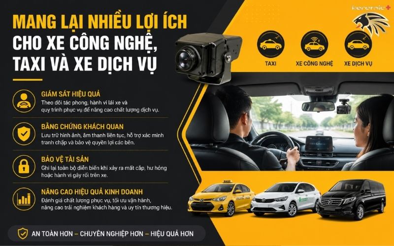 Camera hành trình có quay được trong xe không Camera hành trình có quay được trong xe không