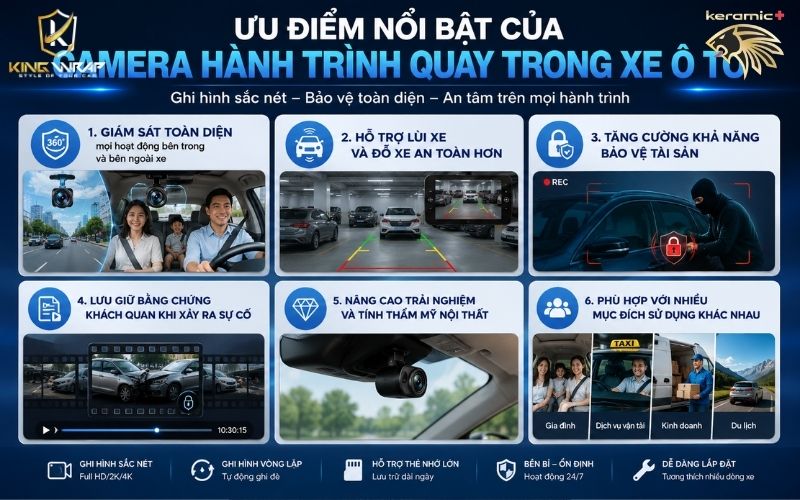 Camera hành trình có quay được trong xe không Camera hành trình có quay được trong xe không