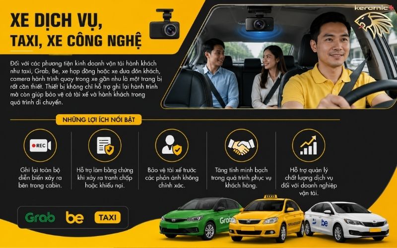Camera hành trình có quay được trong xe không Camera hành trình có quay được trong xe không