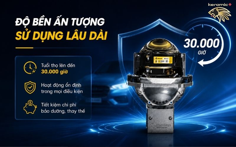 Đèn bi Led cho ô tô