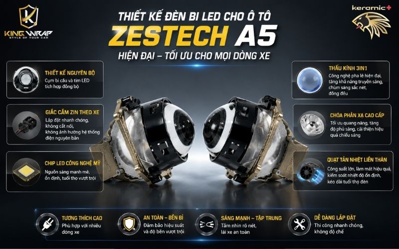 Đèn bi Led cho ô tô