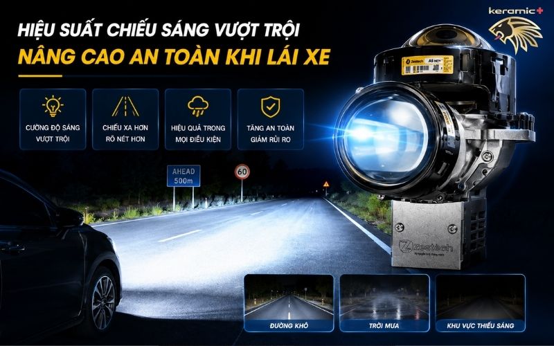 Đèn bi Led cho ô tô