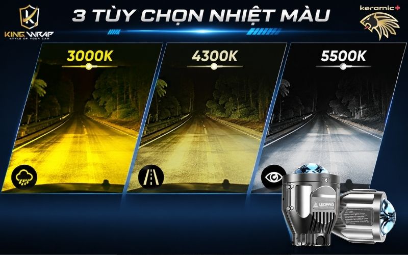 Đèn bi gầm ô tô Đèn bi gầm ô tô