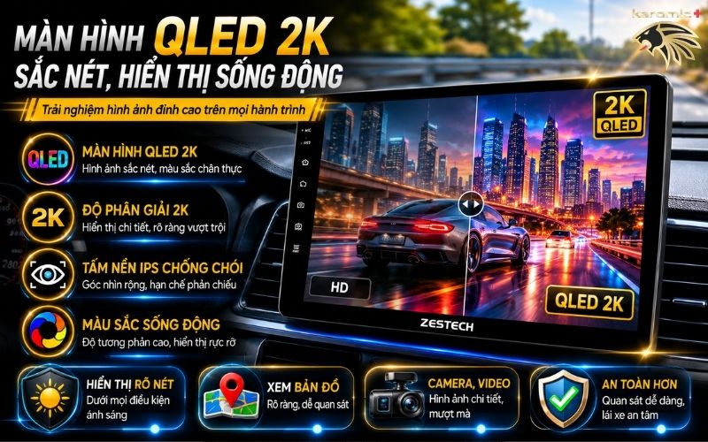 Màn hình Zestech ZX10