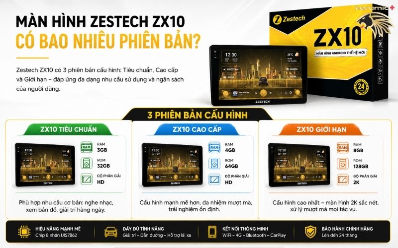 Màn hình Zestech ZX10