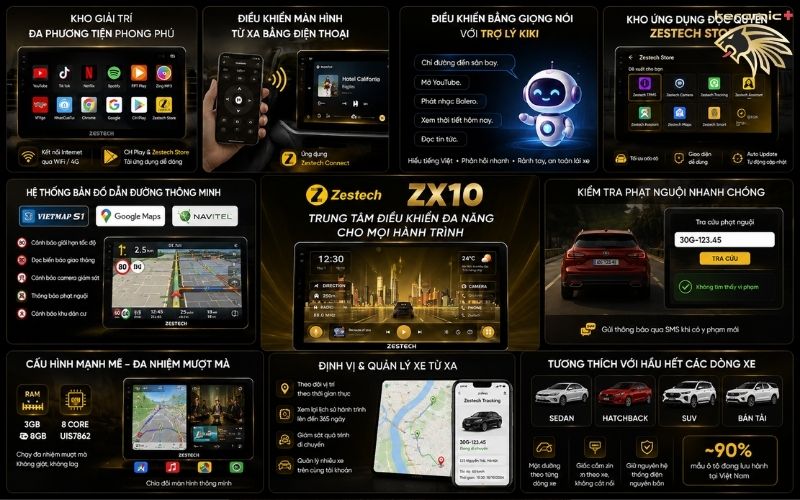 Màn hình Zestech ZX10