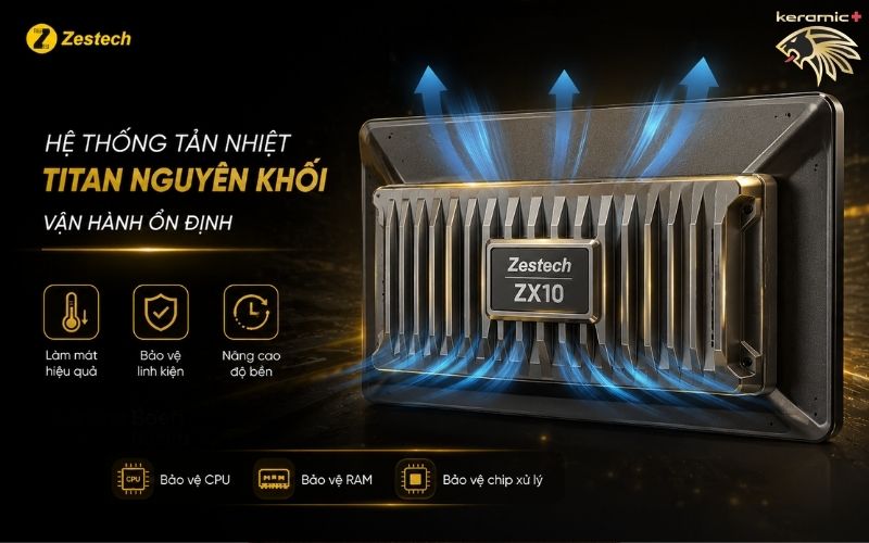 Màn hình Zestech ZX10