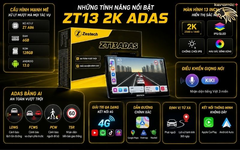 Màn hình ZT13 2K ADAS