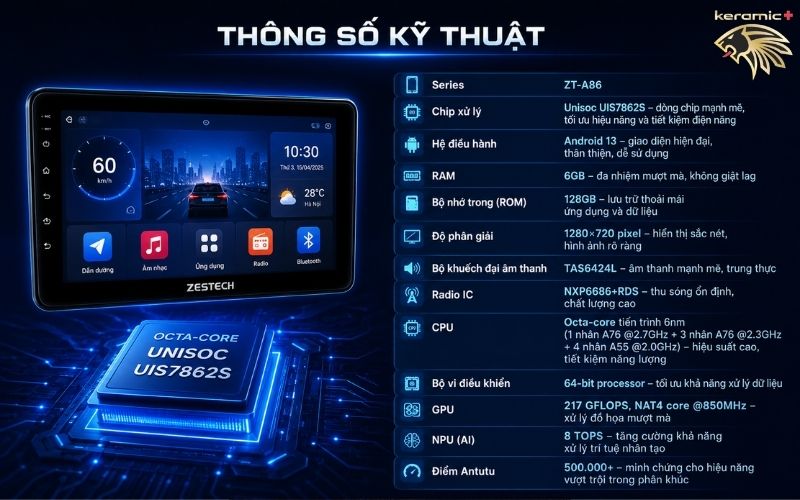 Màn hình ZX ADAS Phiên Bản Cao Cấp Màn hình ZX ADAS Phiên Bản Cao Cấp