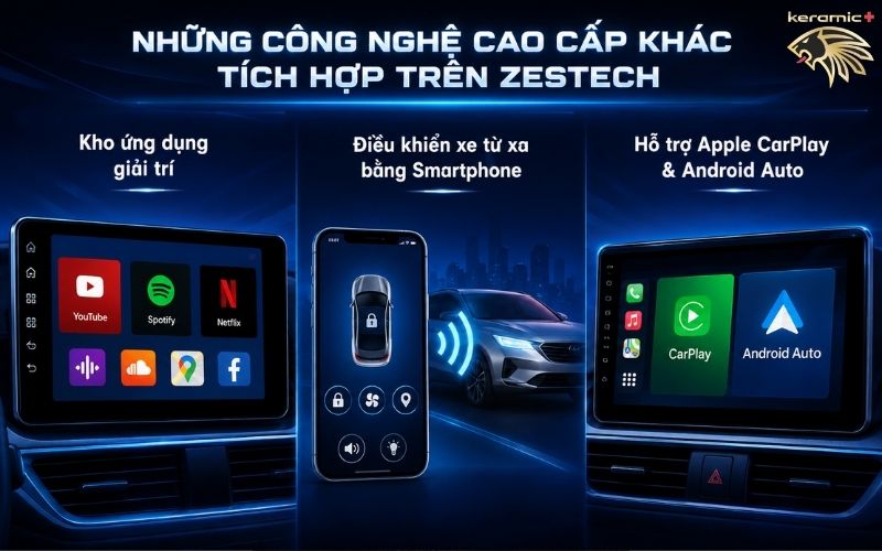 Màn hình ZX ADAS Phiên Bản Cao Cấp Màn hình ZX ADAS Phiên Bản Cao Cấp