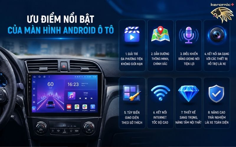 mua màn hình Android chính hãng tại Đồng Nai mua màn hình Android chính hãng tại Đồng Nai