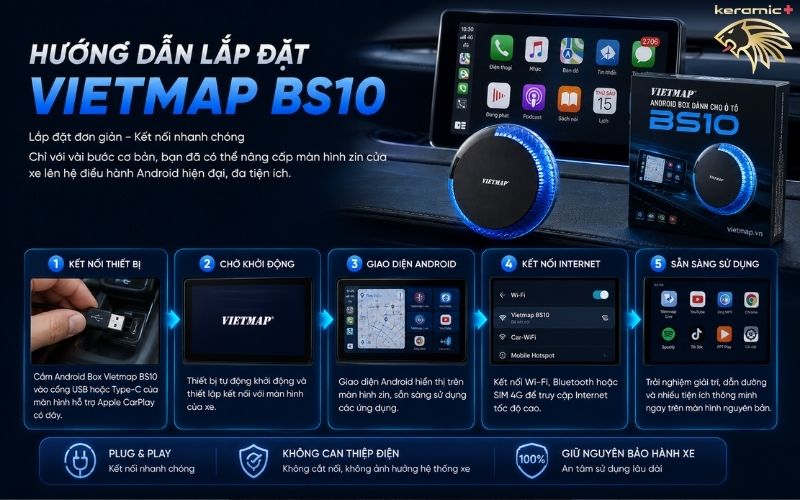 Android Box Vietmap BS10