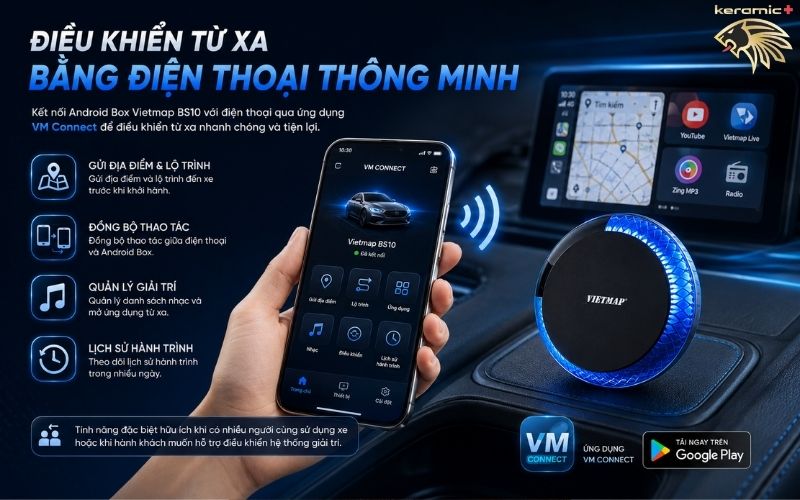 Android Box Vietmap BS10