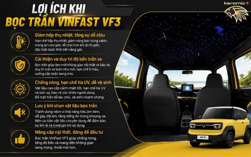 bọc trần VinFast VF3 bọc trần VinFast VF3