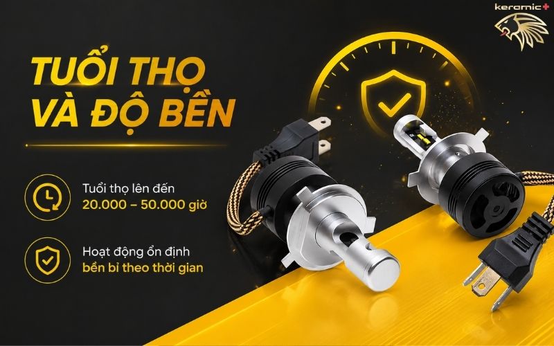 bóng đèn led ô tô h4 tốt nhất hiện nay bóng đèn led ô tô h4 tốt nhất hiện nay