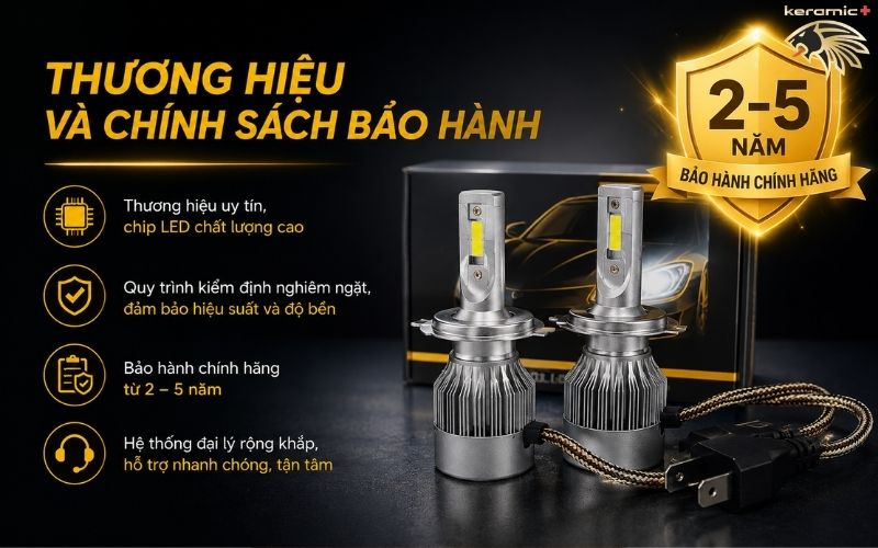 bóng đèn led ô tô h4 tốt nhất hiện nay bóng đèn led ô tô h4 tốt nhất hiện nay