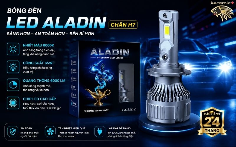 Độ đèn Vinfast VF3 Độ đèn Vinfast VF3