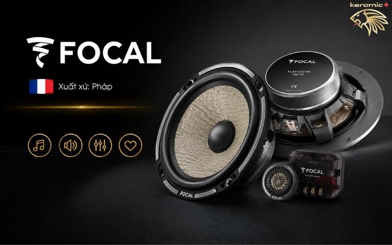 Độ loa Vinfast VF3