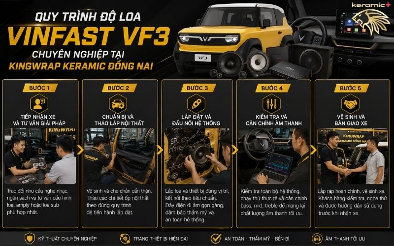 Độ loa Vinfast VF3