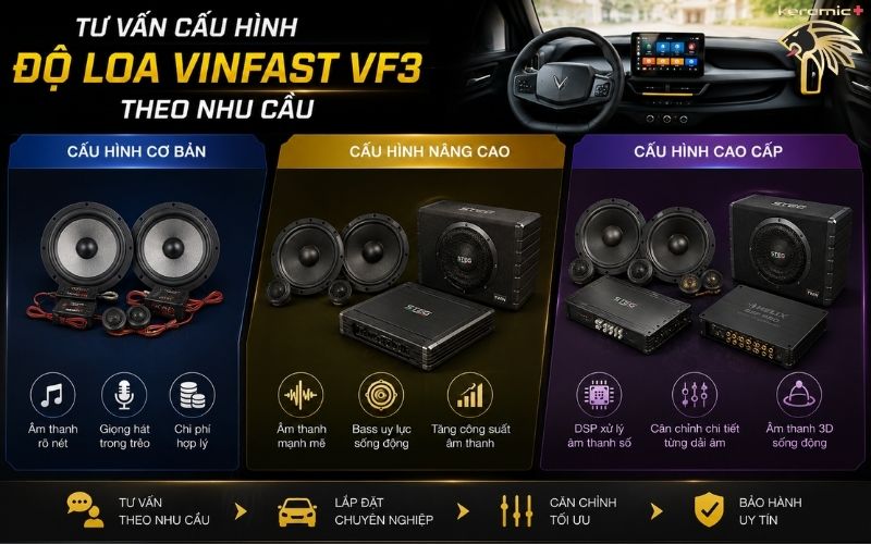 Độ loa Vinfast VF3