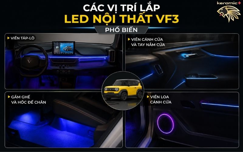 Led nội thất VF3 Led nội thất VF3