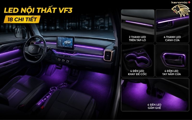 Led nội thất VF3 Led nội thất VF3