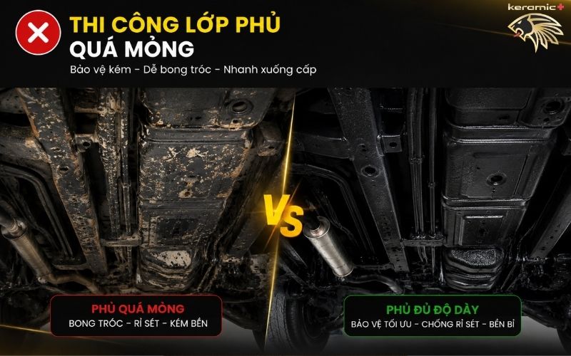 Sơn phủ gầm xe ô tô giá bao nhiêu Sơn phủ gầm xe ô tô giá bao nhiêu