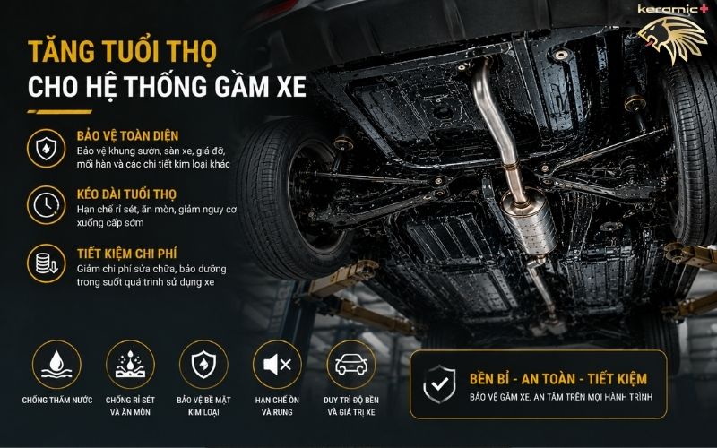 Sơn phủ gầm xe ô tô giá bao nhiêu Sơn phủ gầm xe ô tô giá bao nhiêu