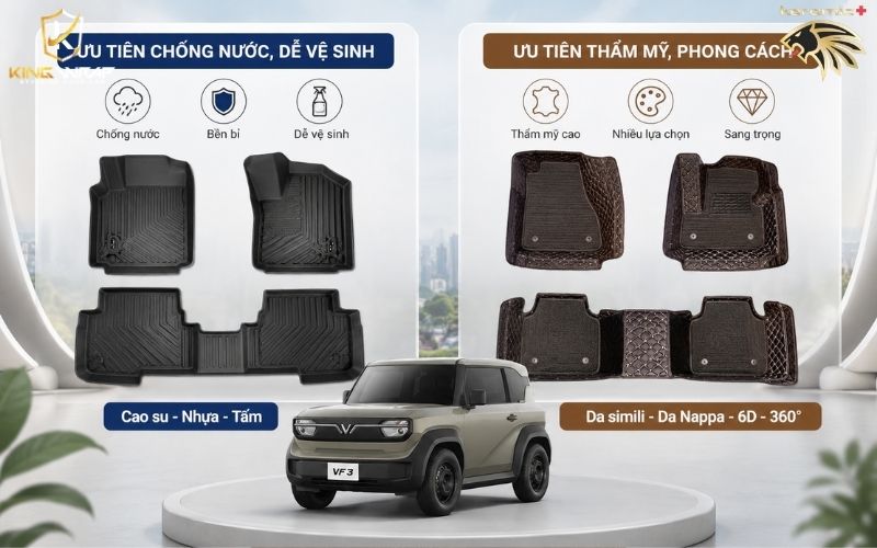 Thảm lót sàn ô tô Vinfast VF3 Thảm lót sàn ô tô Vinfast VF3