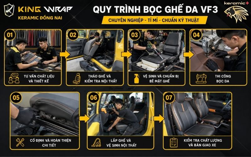 Bọc ghế da VF3 Bọc ghế da VF3