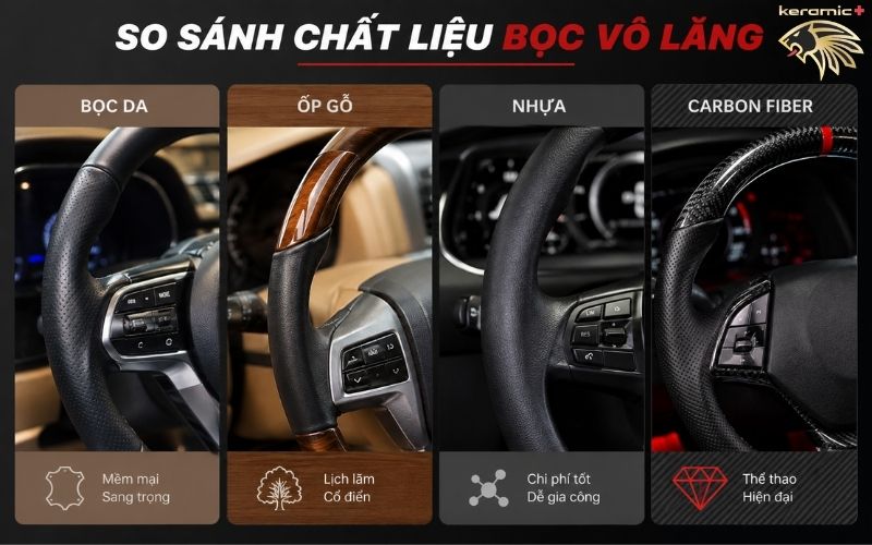 bọc vô lăng Carbon