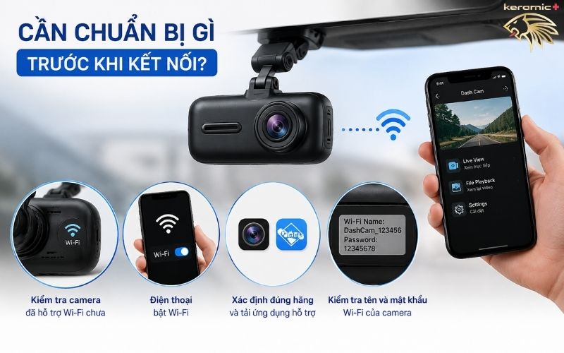 cách kết nối camera hành trình với điện thoại