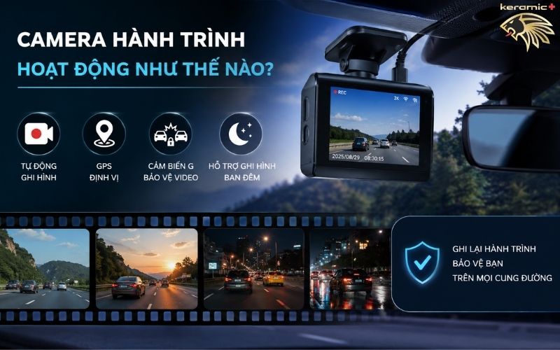 cách kết nối camera hành trình với điện thoại