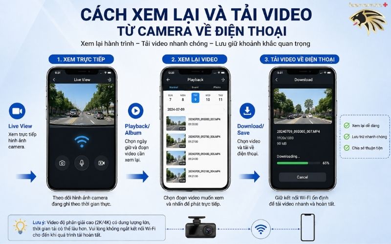 cách kết nối camera hành trình với điện thoại